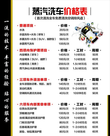 蒸汽洗車價格表 蒸汽洗車價格表